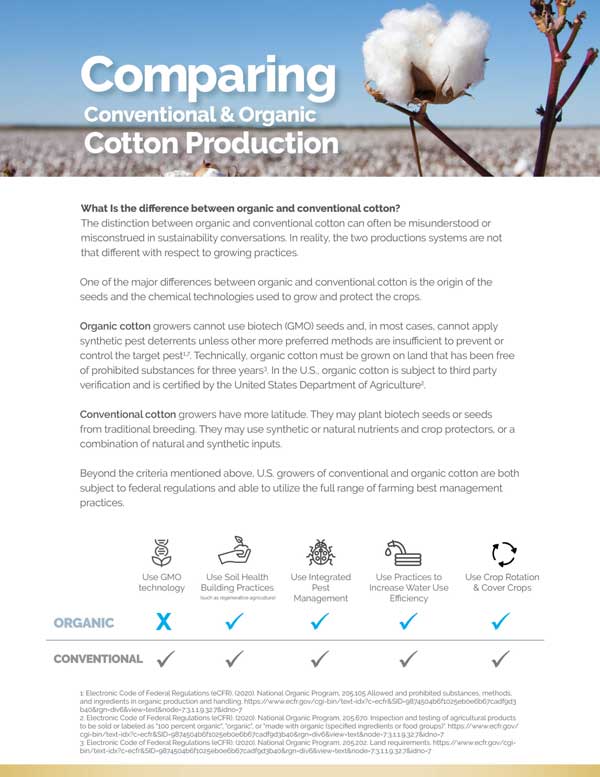 View Comparing Conventional & Organic Cotton Production Document